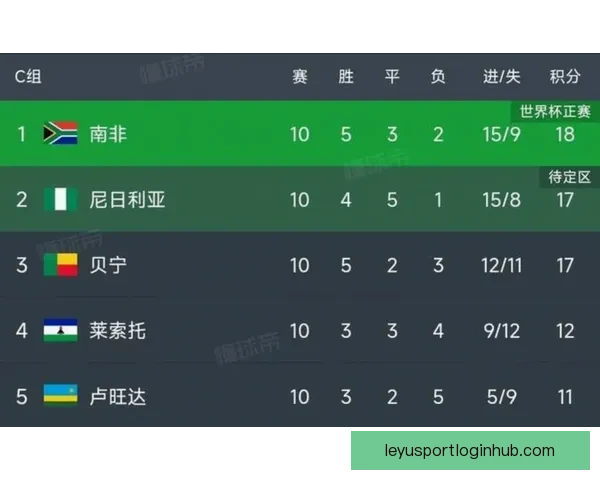 乐鱼体育平台全面解析：创新科技与用户体验的完美结合助力体育迷畅享精彩赛事