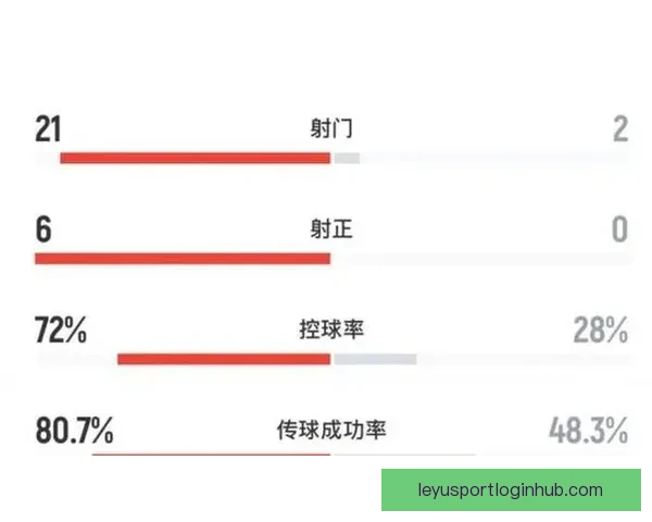 世界杯竞猜赔率深度对比分析及热门球队胜率预测