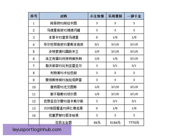 体育竞猜投注新手指南如何高效分析赛事提升胜率及投注技巧