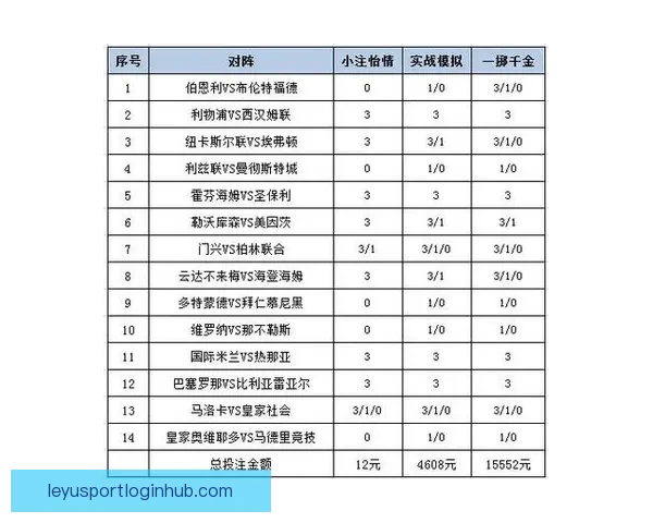 世界杯赛事竞猜数据分析与预测模型探讨助力精准投注策略优化