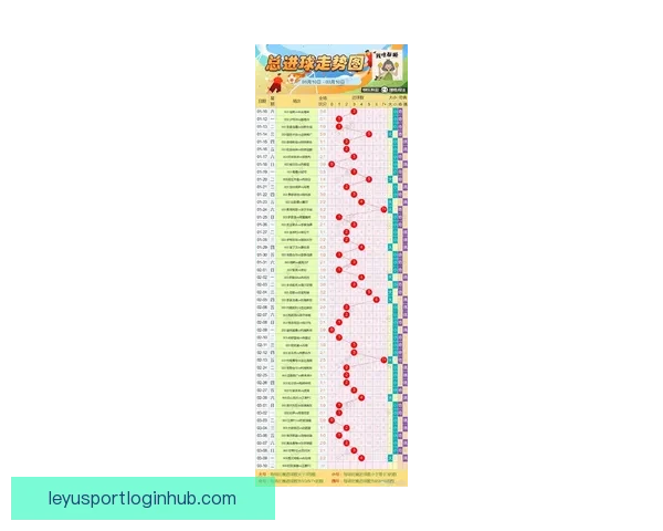 掌握最新足球赛事走势精准投注策略全解析