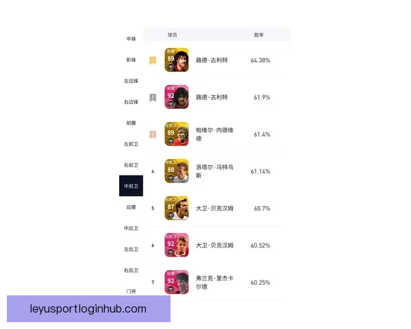 掌握最新足球赛事动态尽享精准投注技巧与胜率分析