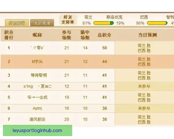 世界杯竞猜赔率深度解析与赛果预测全方位指南