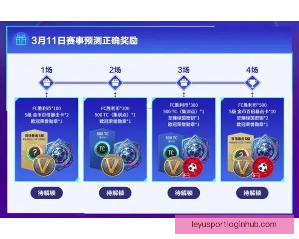 体育竞猜新体验：畅享多样玩法，赢取丰厚奖励的激情之旅