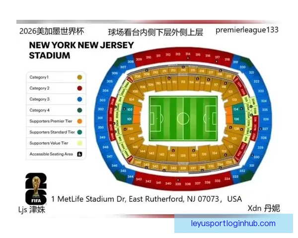 2026美国世界杯球场全景布局城市分布与观赛体验深度解析指南
