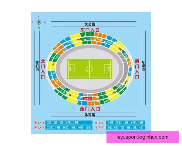 2026美国世界杯球场全景布局城市分布与观赛体验深度解析指南