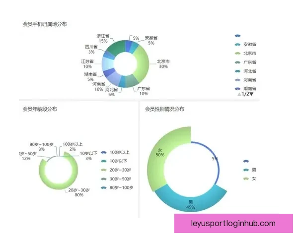 体育竞猜数据分析与赛前走势研判结合胜负概率提升策略全解析