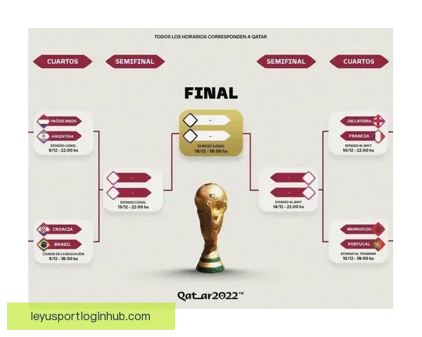 世界杯竞猜赔率深度解析及热门对阵胜负趋势全攻略