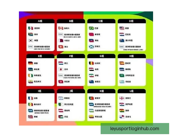 2026世界杯最新赛程战况全解析与竞猜策略指南