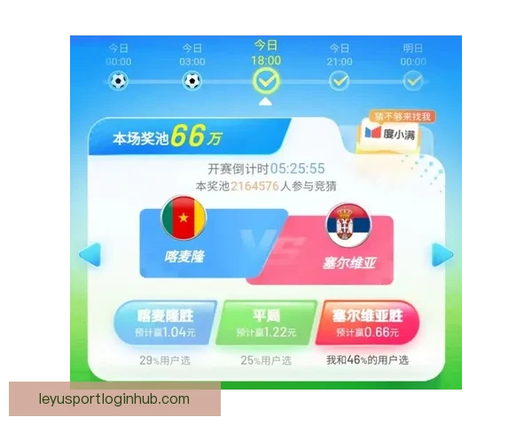 世界杯竞猜首存优惠狂欢开启新手福利加码高返水助力赢球梦想 世界杯竞猜首存优惠狂欢开启新手福利加码高返水助力赢球梦想