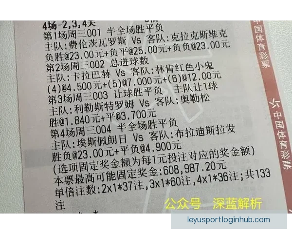 从世界杯竞猜赔率变化解读球队实力走势与投注策略数据逻辑洞察研究
